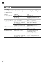 Preview for 18 page of Meec tools 016234 Operating Instructions Manual