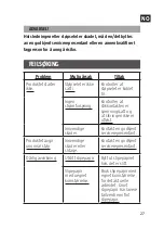 Preview for 27 page of Meec tools 019199 Operating Instructions Manual