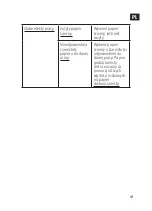 Preview for 41 page of Meec tools 019199 Operating Instructions Manual