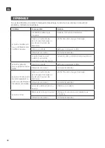 Preview for 80 page of Meec tools 021332 Operating Instructions Manual