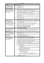 Preview for 9 page of Meec tools 210-053 Operating Instructions Manual