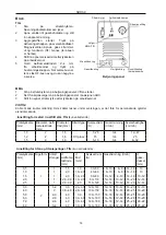 Preview for 14 page of Meec tools 210-053 Operating Instructions Manual