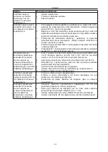 Preview for 23 page of Meec tools 210-053 Operating Instructions Manual