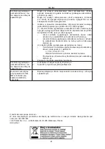 Preview for 24 page of Meec tools 210-053 Operating Instructions Manual