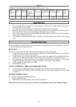 Preview for 29 page of Meec tools 210-053 Operating Instructions Manual