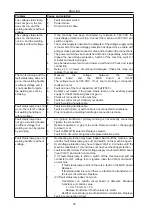 Preview for 30 page of Meec tools 210-053 Operating Instructions Manual