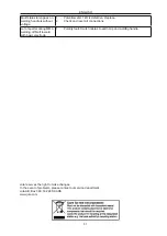 Preview for 31 page of Meec tools 210-053 Operating Instructions Manual