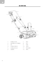 Preview for 8 page of Meec tools 721-428 User Instructions