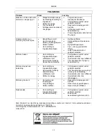 Preview for 17 page of Meec tools 723-092 Operating Instructions Manual