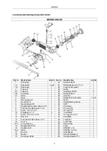 Preview for 5 page of Meec 071-004 Operating Instructions Manual