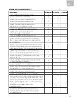 Preview for 95 page of Meec 721-349 User Instructions