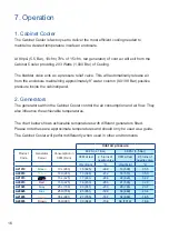 Preview for 16 page of Meech A70025EX Operating Manual