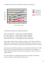 Preview for 17 page of Meech A70025EX Operating Manual