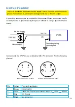 Preview for 15 page of Meech Hyperion 971IPS Operating Manual