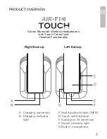 Preview for 3 page of Meelectronics AF65 AIR-FI Touch User Manual