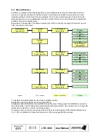 Preview for 6 page of MEERSTETTER LTR-1200 User Manual