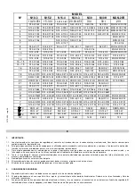 Preview for 5 page of Mega MGN-20R Operation And Maintenance Instructions