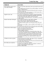 Preview for 11 page of Megamaster 720-0783T Operation & Instruction Manual