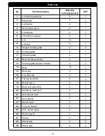 Preview for 11 page of Megamaster 810-0026 Owner'S Manual