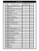 Preview for 13 page of Megamaster 810-0026 Owner'S Manual