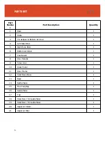 Preview for 6 page of Megamaster ANDIRON Assembly & Operating Instructions