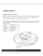 Preview for 17 page of Megapix PANO DWC-PF5M1TIR Manual