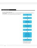 Preview for 57 page of Megapix PANO DWC-PF5M1TIR Manual