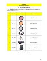 Preview for 20 page of Megaray MR175mk2 Operator And Organizational Maintenance Manual