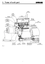 Preview for 4 page of MEGASEW MJ101TX Instruction Book