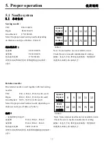 Preview for 15 page of MEGASEW MJ101TX Instruction Book