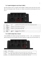 Preview for 15 page of MEGASTEK GVT800 User Manual