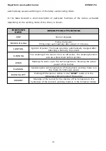 Preview for 10 page of Megatherm MPB 150 Pro Installation & User Manual