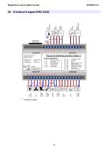 Preview for 24 page of Megatherm MPB 150 Pro Installation & User Manual