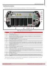 Preview for 17 page of Megger Baker ADX Quick Reference Manual