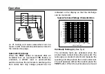 Preview for 9 page of Megger BMM500 Series User Manual