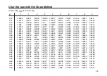 Preview for 35 page of Megger DET5/4D User Manual