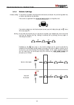 Preview for 31 page of Megger digiPHONE+2 User Manual