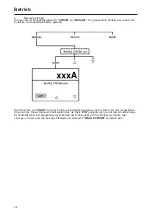 Preview for 28 page of Megger PCITS2000/2 User Manual