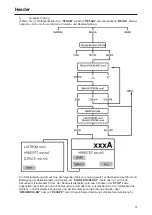 Preview for 31 page of Megger PCITS2000/2 User Manual