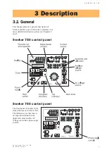 Preview for 8 page of Megger Programma Sverker 750 User Manual