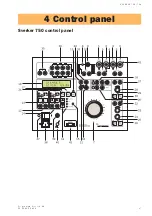 Preview for 16 page of Megger Programma Sverker 750 User Manual