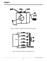 Preview for 26 page of Megger TTR25 Instruction Manual