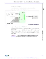 Preview for 63 page of MEI 104/DSP Installation Manual