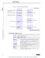 Preview for 112 page of MEI 104/DSP Installation Manual