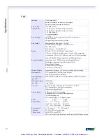 Preview for 172 page of MEI 104/DSP Installation Manual