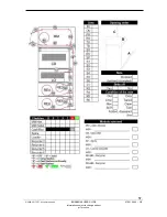 Preview for 57 page of MEI BNA6-L User Manual