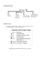 Preview for 17 page of MEI Geo Gravity Operation & Maintenance Manual