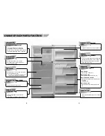 Preview for 5 page of MEI MEI 590E-3DD-NW Installation Instructions Manual