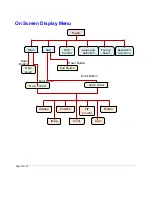 Preview for 12 page of Meicheng EX-G053A User Manual