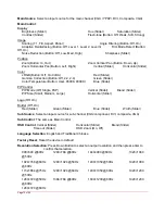 Preview for 13 page of Meicheng EX-G053A User Manual